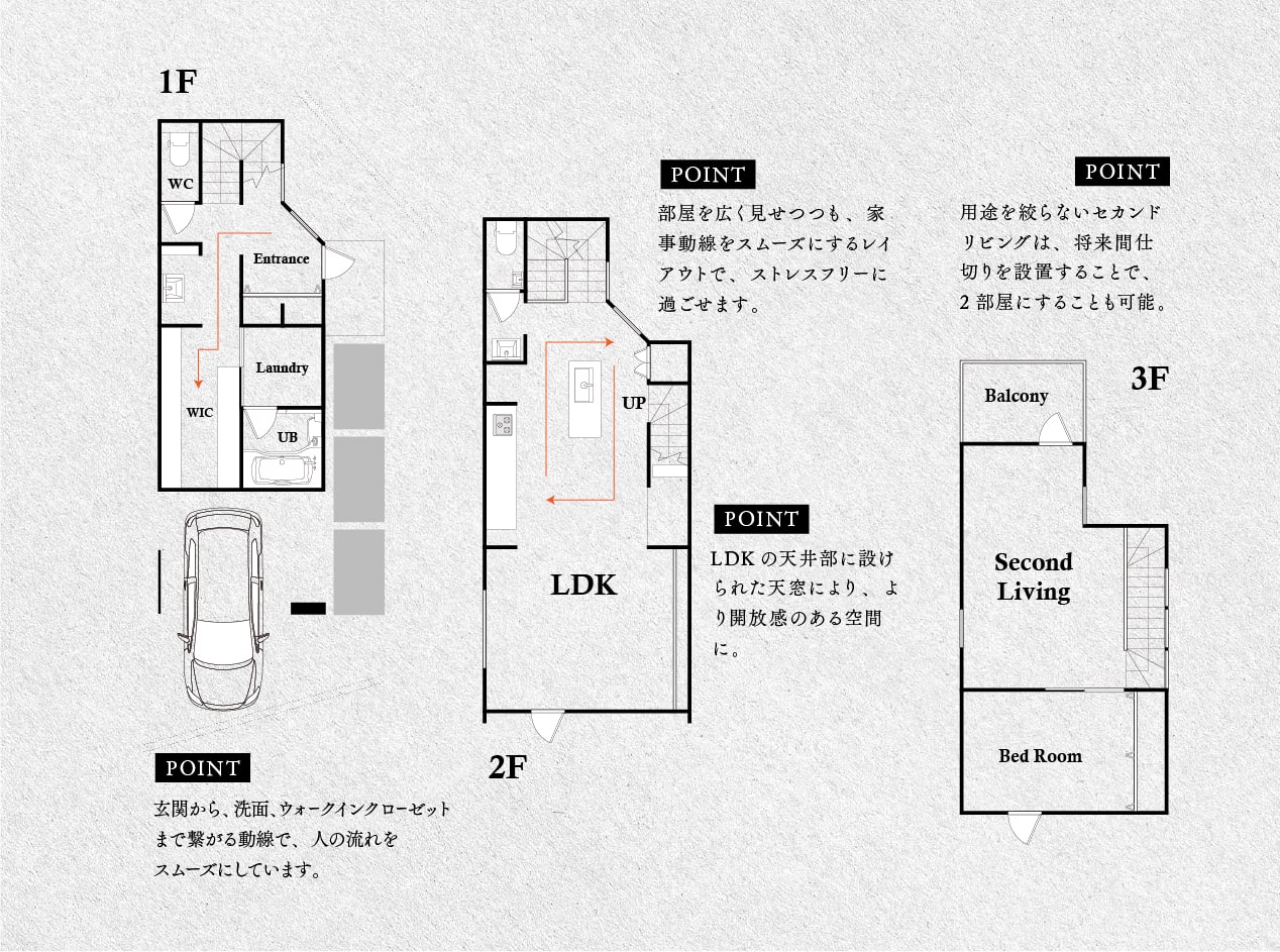 都島コンセプトハウス_間取り図