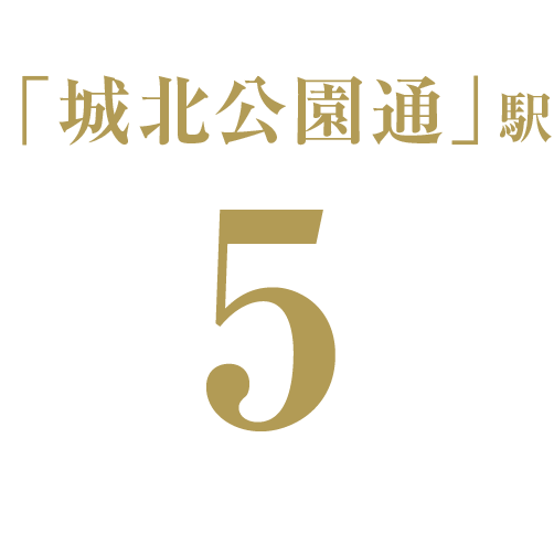 所要時間5分