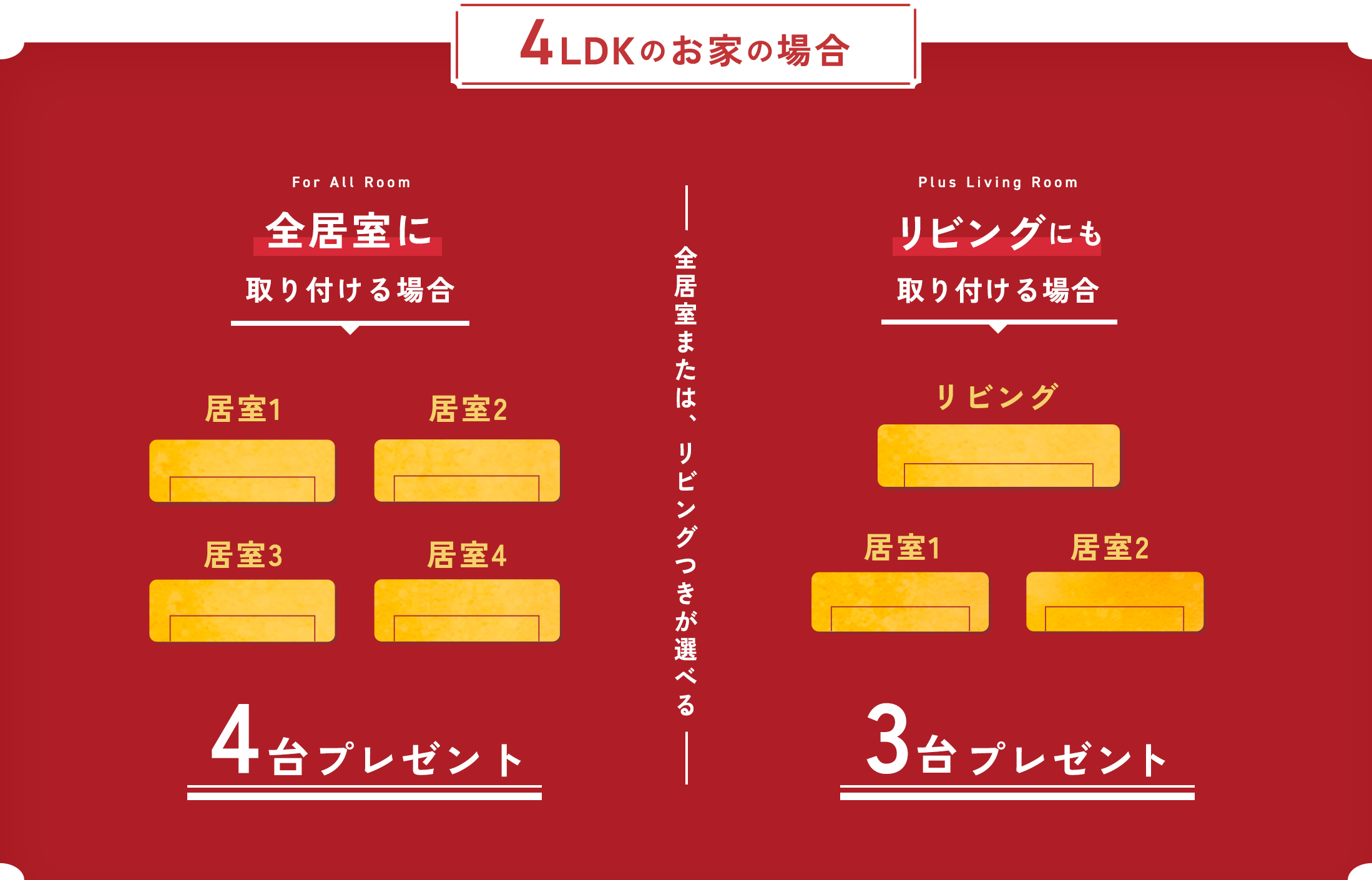 例えば4LDKの場合